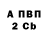 Альфа ПВП крисы CK 708.Tophype